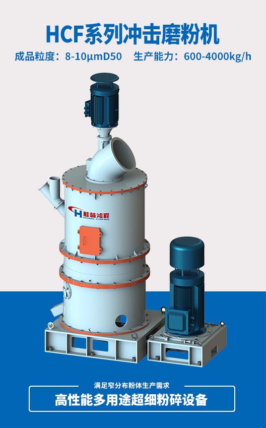 HCF系列沖擊磨粉機(jī)